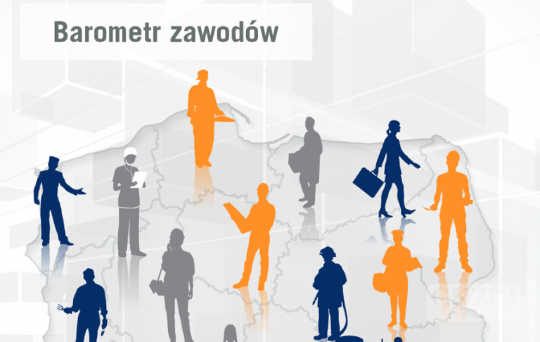 Barometr zawodów Powiat Elbląski 2025