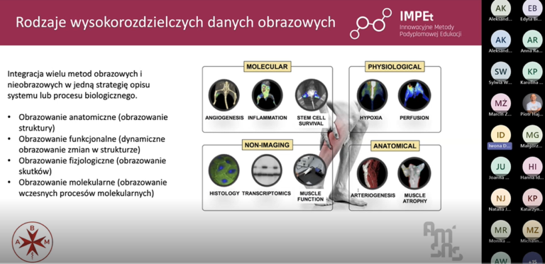 Biobankowanie i badania kliniczne w praktyce. Zjazd studentów I i II edycji KLIN-BAD